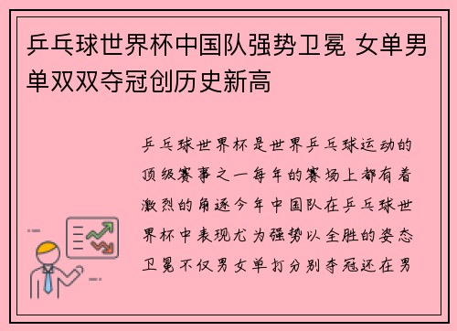 乒乓球世界杯中国队强势卫冕 女单男单双双夺冠创历史新高